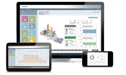 Energy management in Helios