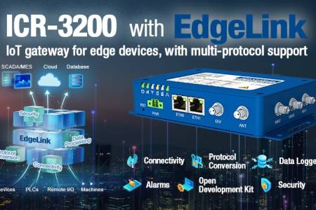 Advantech EdgeLink – pametni IoT gateway za industrijo 4.0