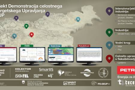 Uspješan završetak projekta Demonstracija integriranog Upravljanja Energijom (DEUP)