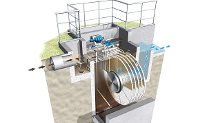 HUBER Disc Filter RotaFilt